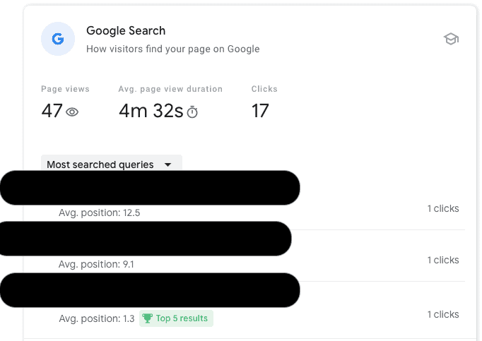 Screenshot showing Google Search Traffic for a RankIQ post.