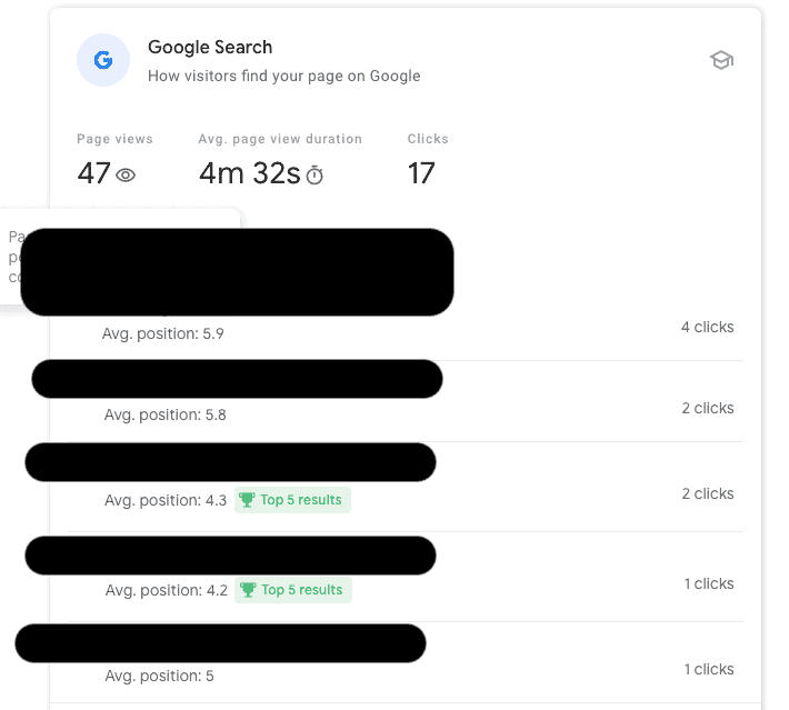 Screenshot of Google Insights for a RankIQ post.