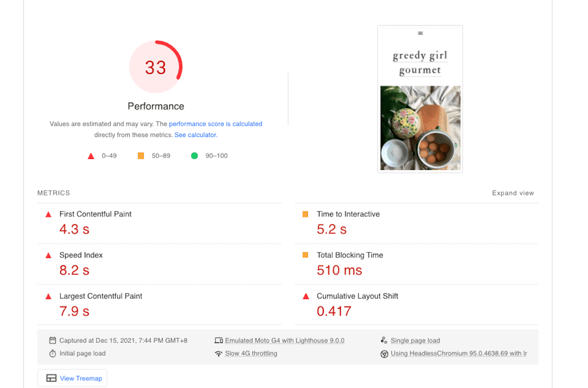 Overview of my Core Web Vitals results on Google Page Speed Insights.