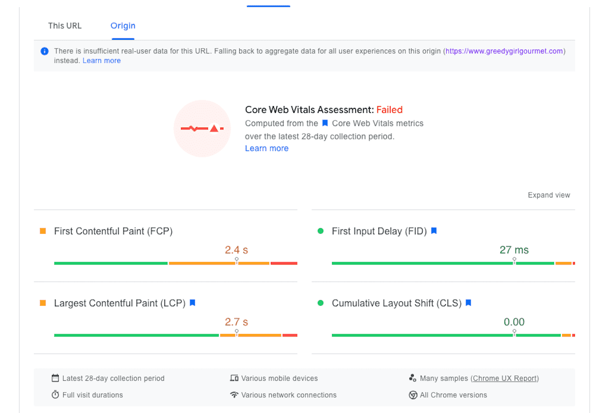 Screenshot of failed Core Web Vitals pre Feast.