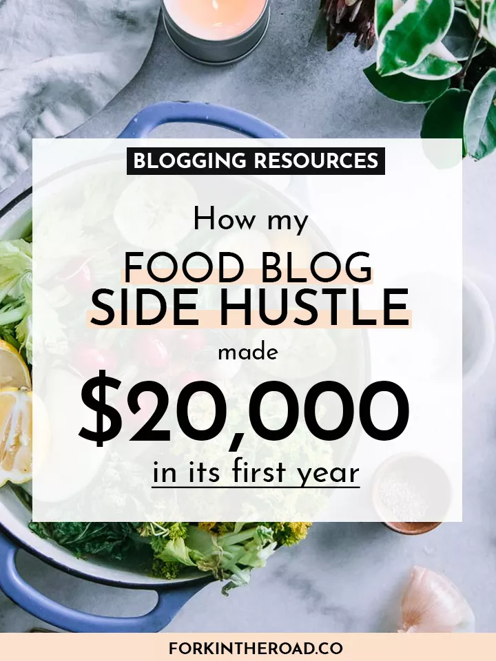 A graphic with text on how to make money with a food blog.